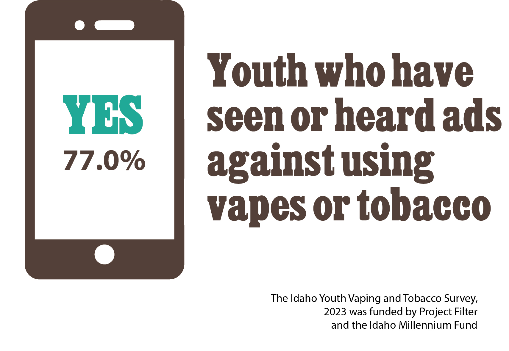 tobacco mortality The Cost of Tobacco Use |